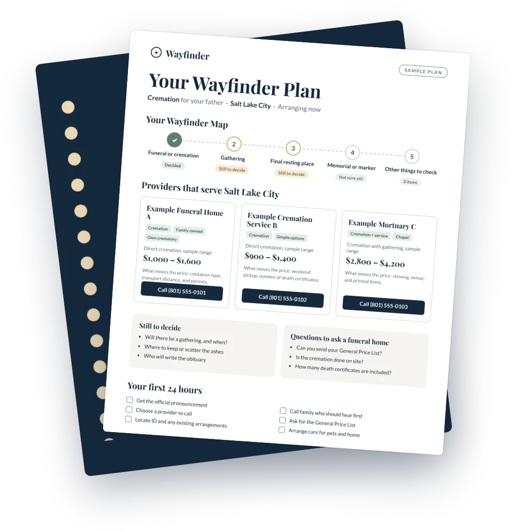 A sample printed Wayfinder Plan with a checklist, a map of next steps, and local providers