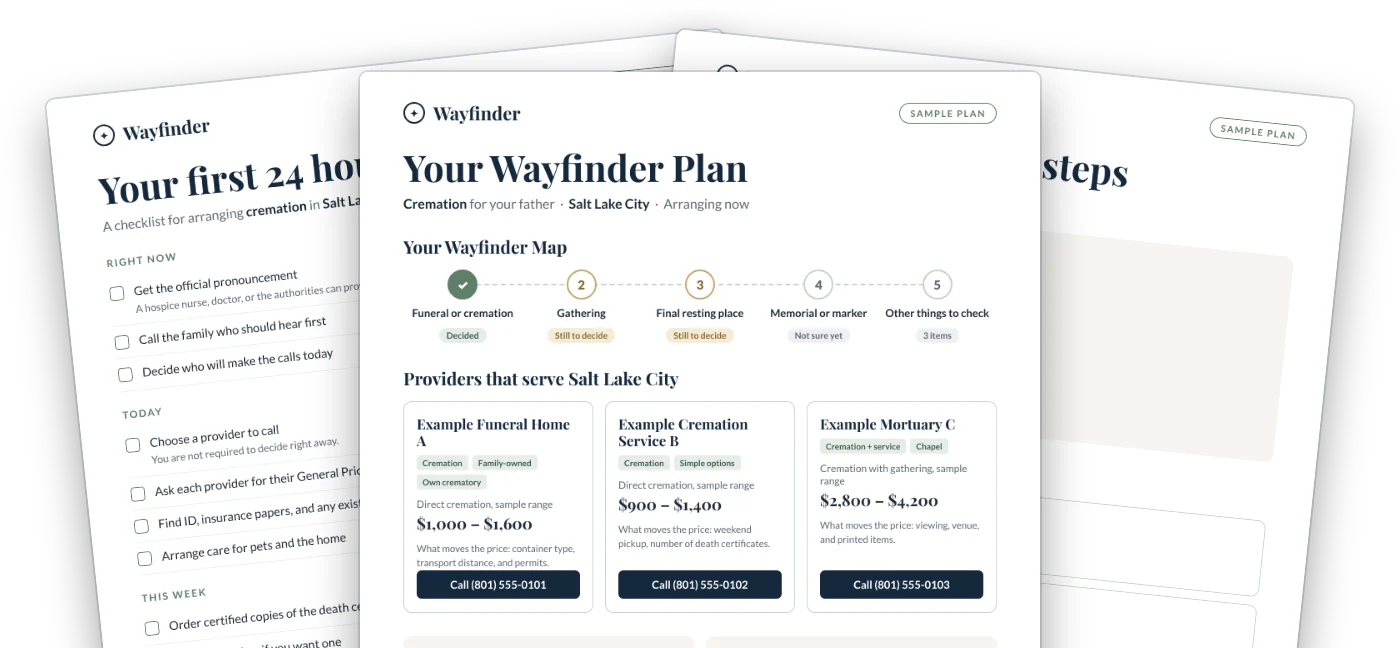 Three sample pages of a Wayfinder Plan: a map of next steps with local providers, a first-24-hours checklist, and questions to ask